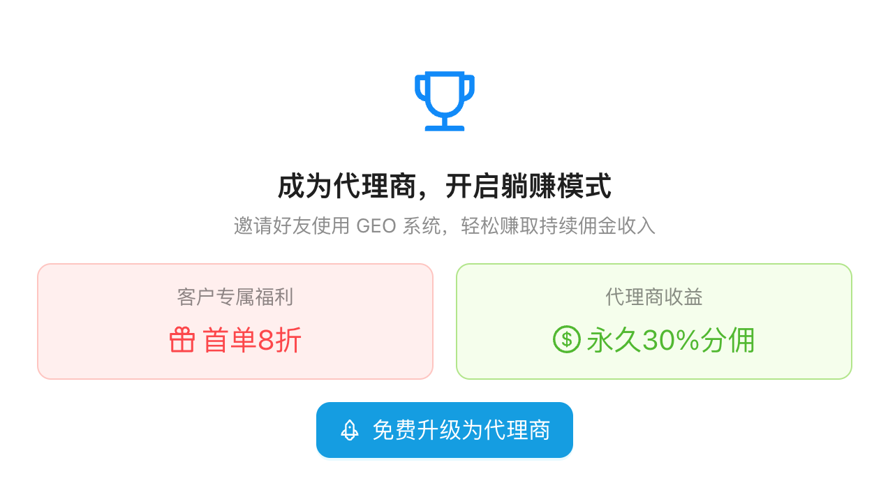 GEO优化系统分析报告